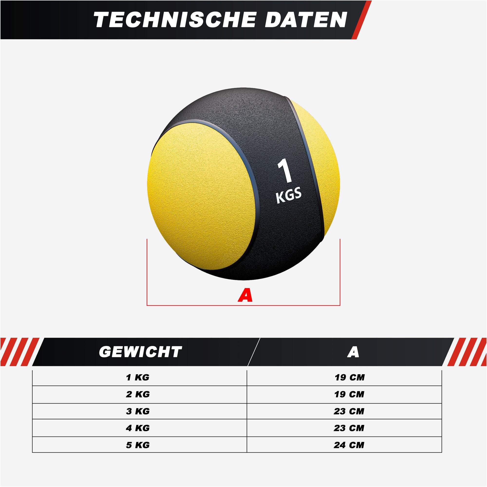 gyronetics-e-series-medizinball-set-gummi-1-5-kg-mit-st-nder image 7