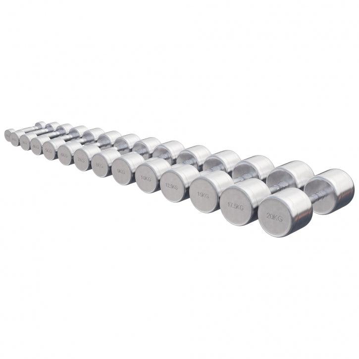 gyronetics-e-series-kurzhantel-chrom-2x1-kg-hantelset image 1