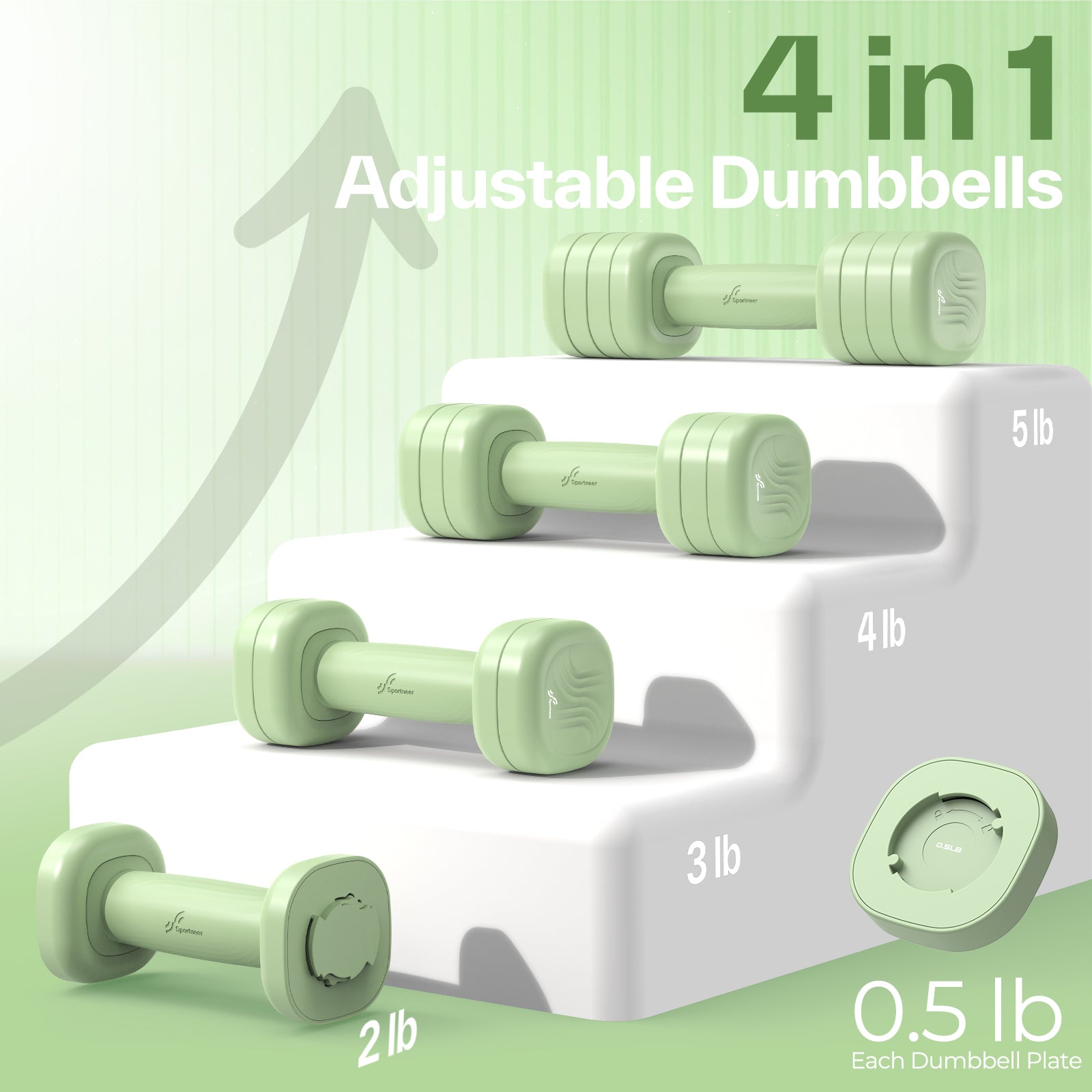 sportneer-dumbbells-pro-5lb-verstellbare-hantel-twilight-black image 3