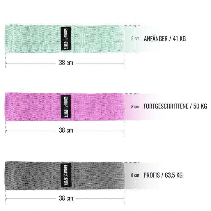 gyronetics-e-series-resistance-band-3er-set-stoff-beine-po image 5