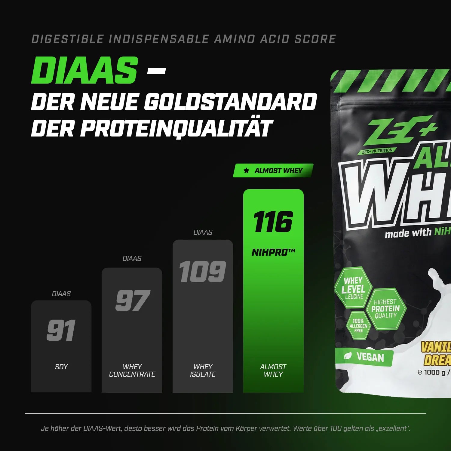 zec-almost-whey-veganes-proteinpulver-vanilla-1000-g image 7