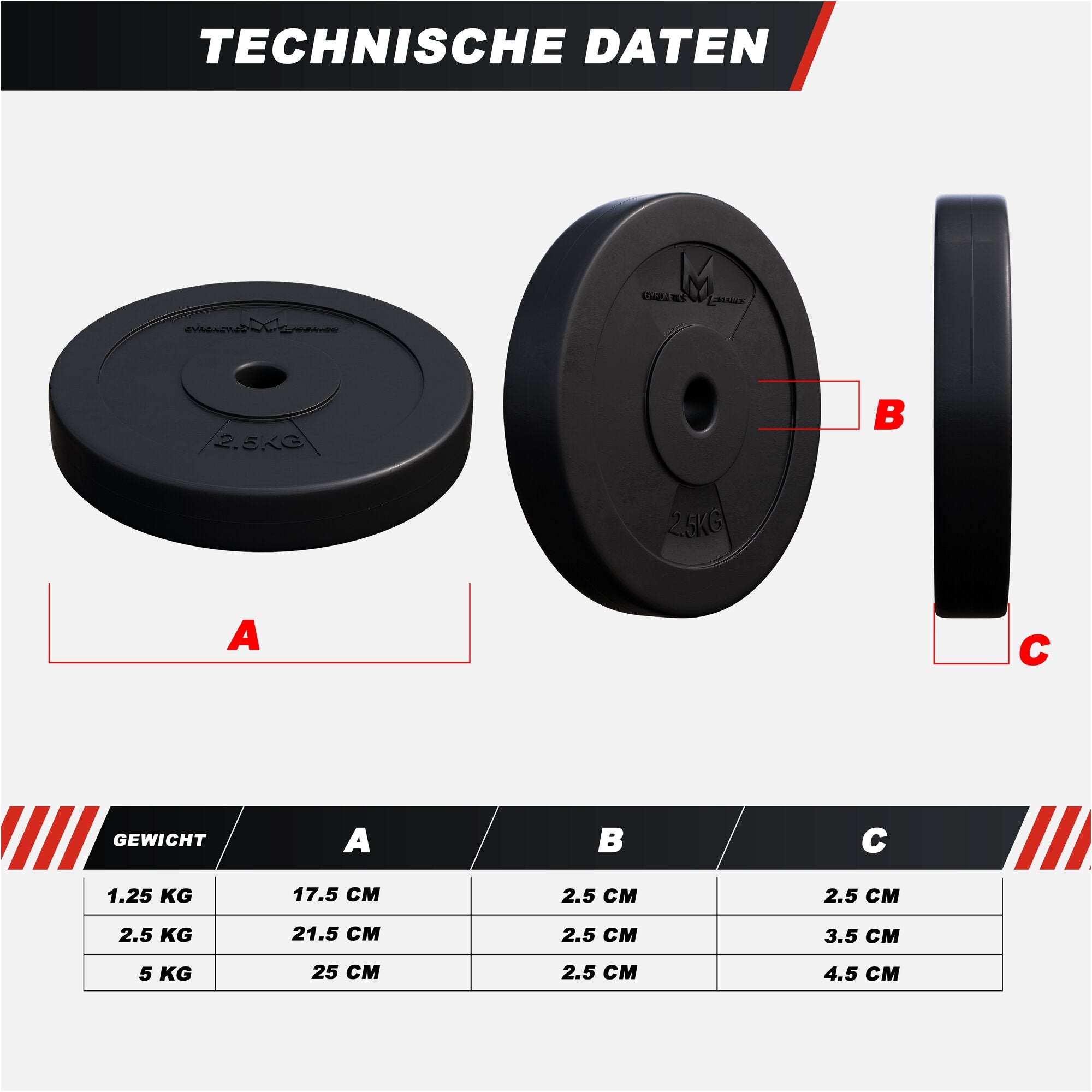 gyronetics-e-series-hantelscheiben-set-kunststoff-30-kg image 5