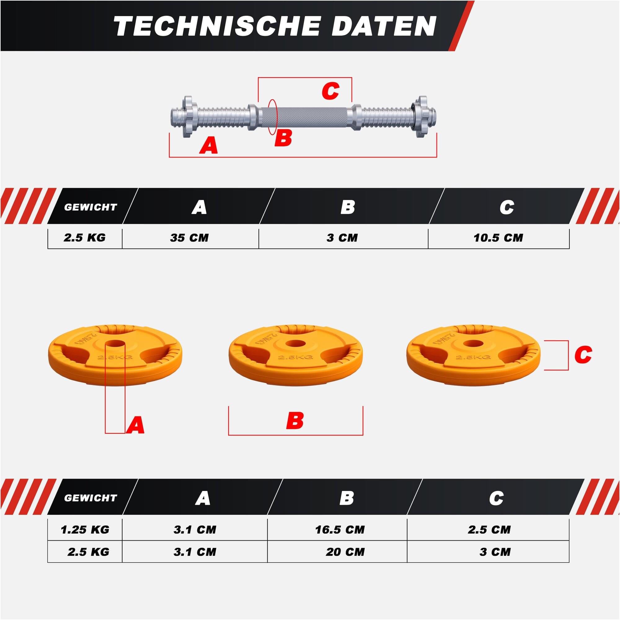 gyronetics-e-series-kurzhantel-set-gummi-gripper-20-kg-federverschluss image 7