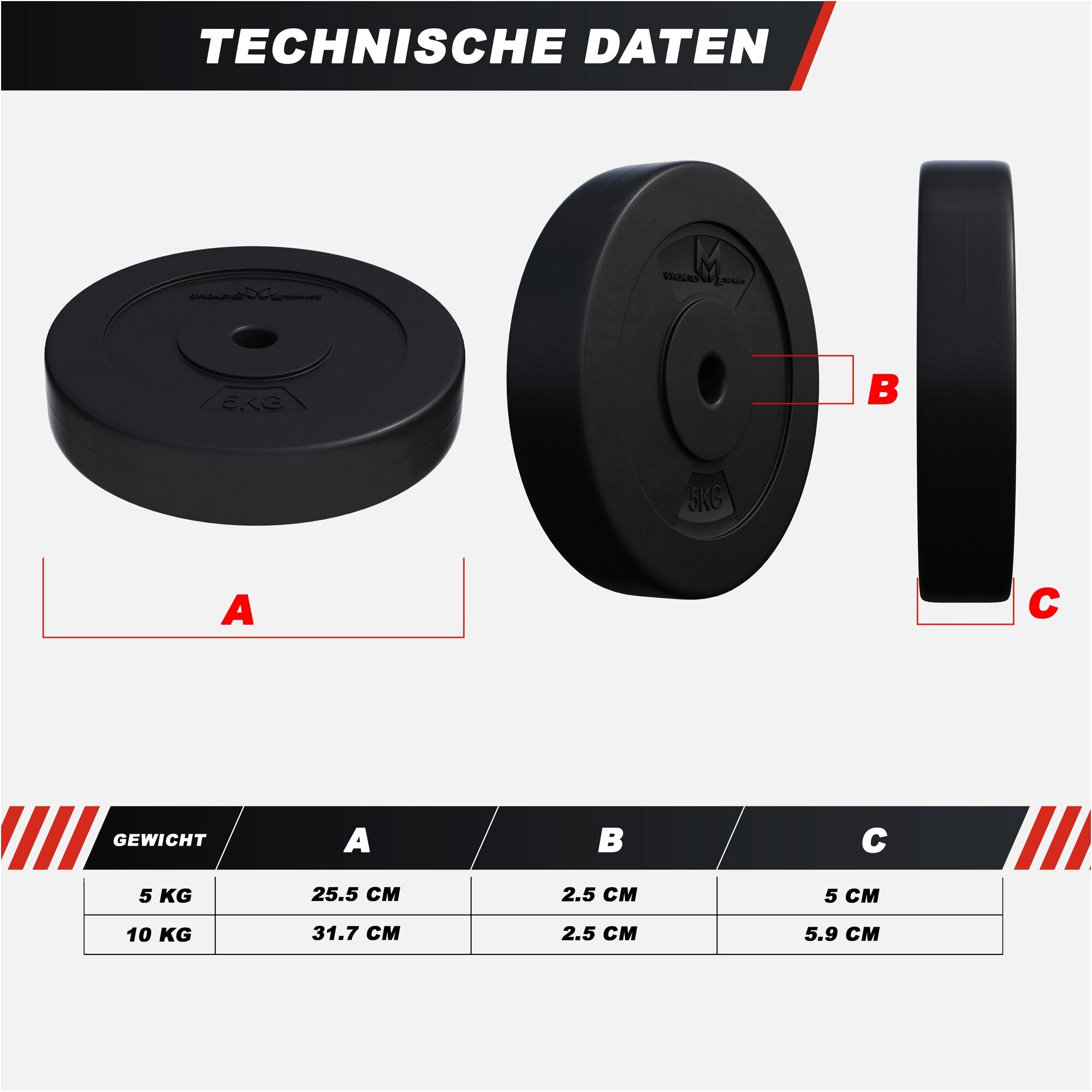 gyronetics-e-series-hantelscheiben-set-kunststoff-30-kg image 6