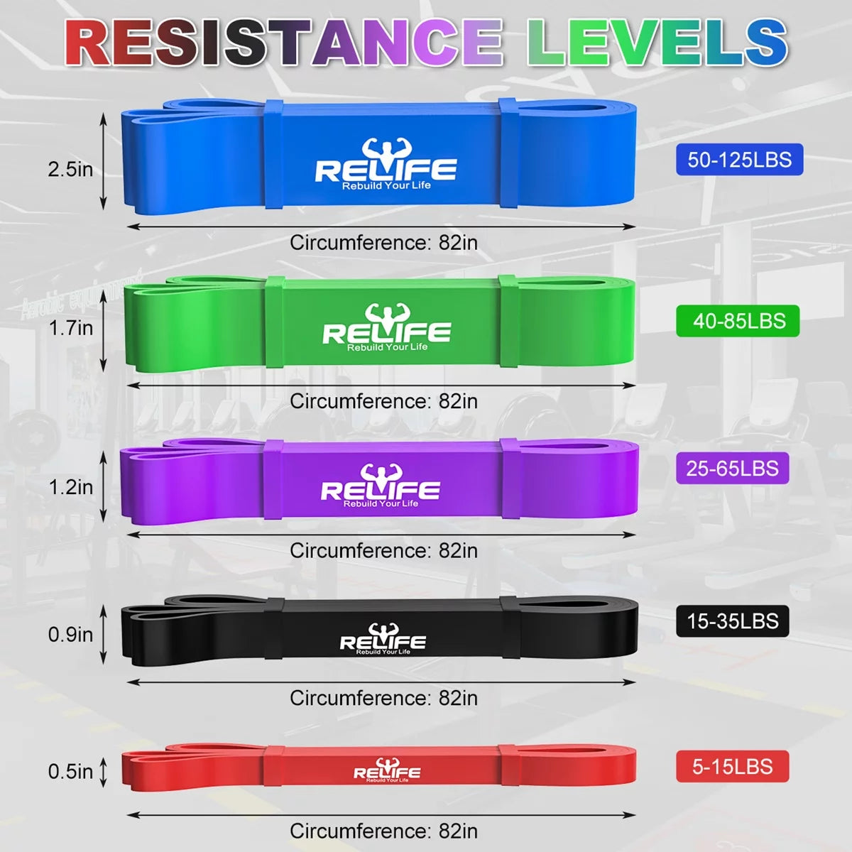 relife-resistance-bands-fitnessb-nder-5er-set-latex-mit-tasche image 7