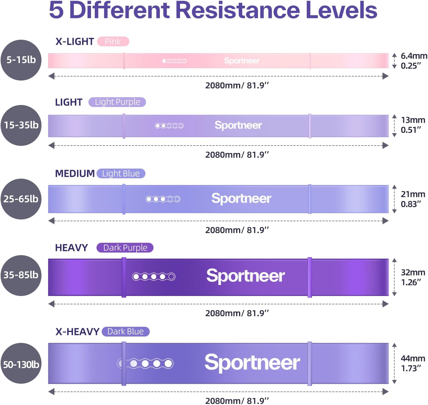 sportneer-pull-up-resistance-widerstandsb-nder-set-aura-lavender-5-tlg image 3