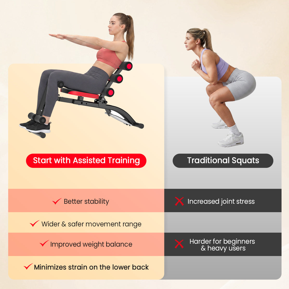 relife-ab-roller-bauchtrainer-klappbar-verstellbar-136-kg image 5