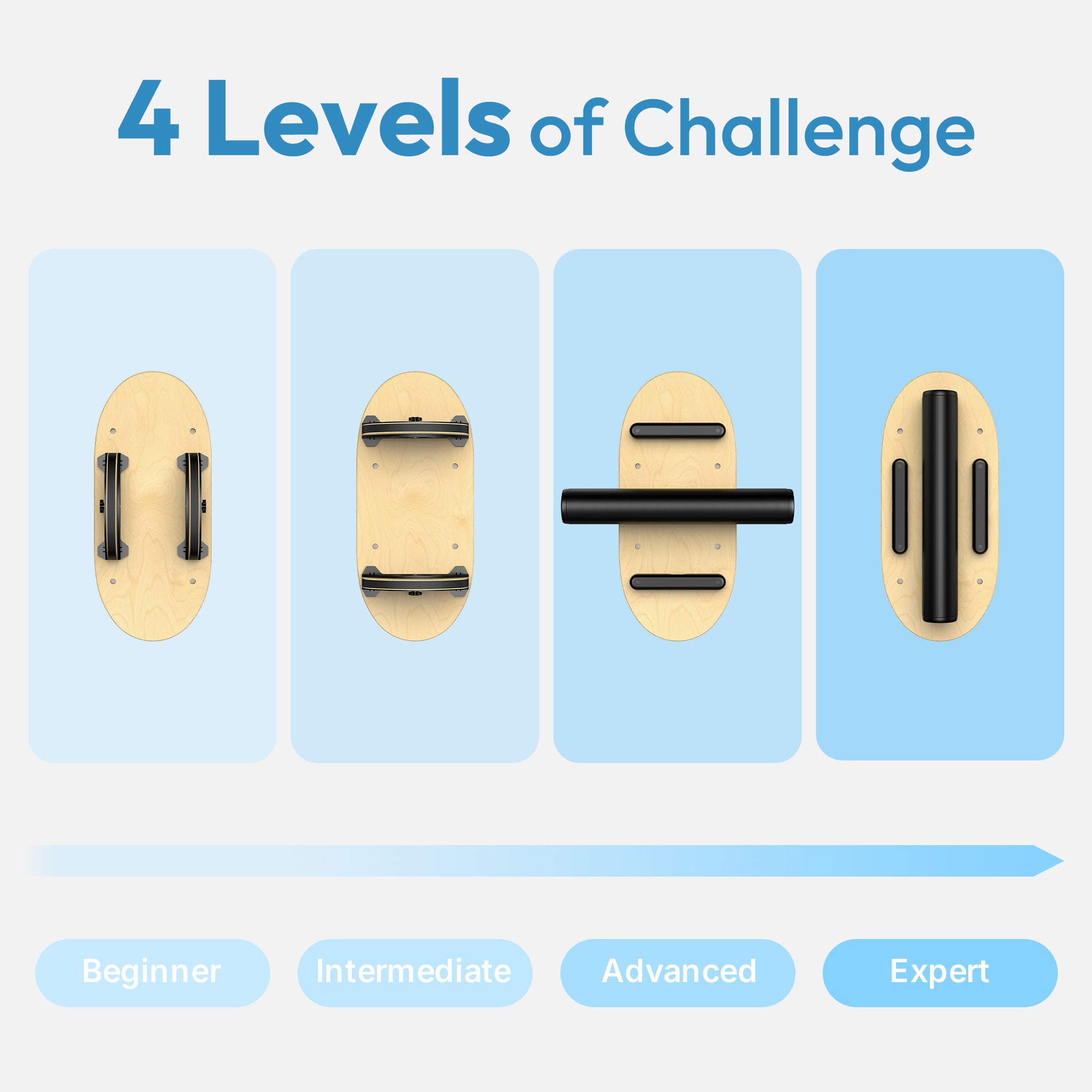 sportneer-balance-core-training-balance-board-kinder-doodle-holz image 6